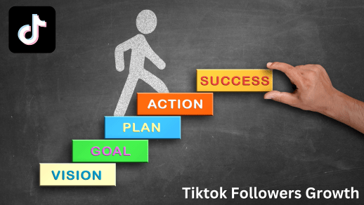 Buy 1 million TikTok Followers business success