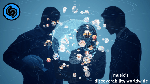 Buy Shazam Plays discoverability worldwide
